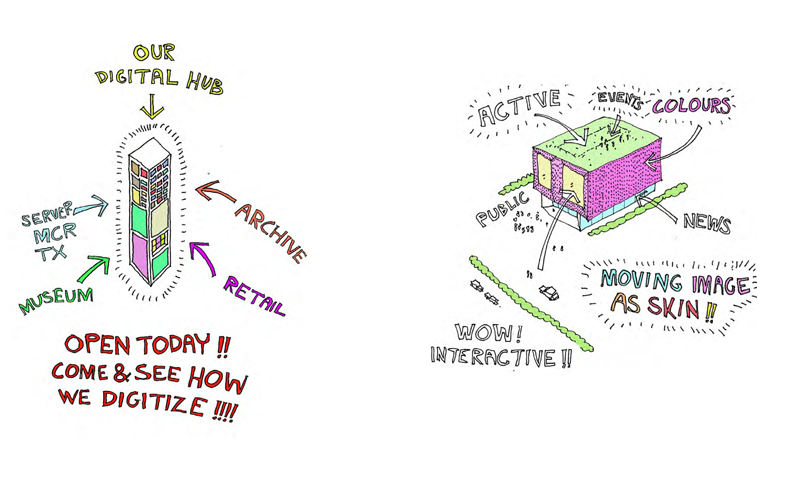 Concept sketches