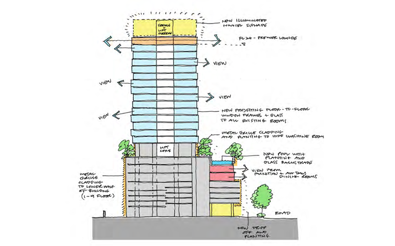 Novotel S.20
